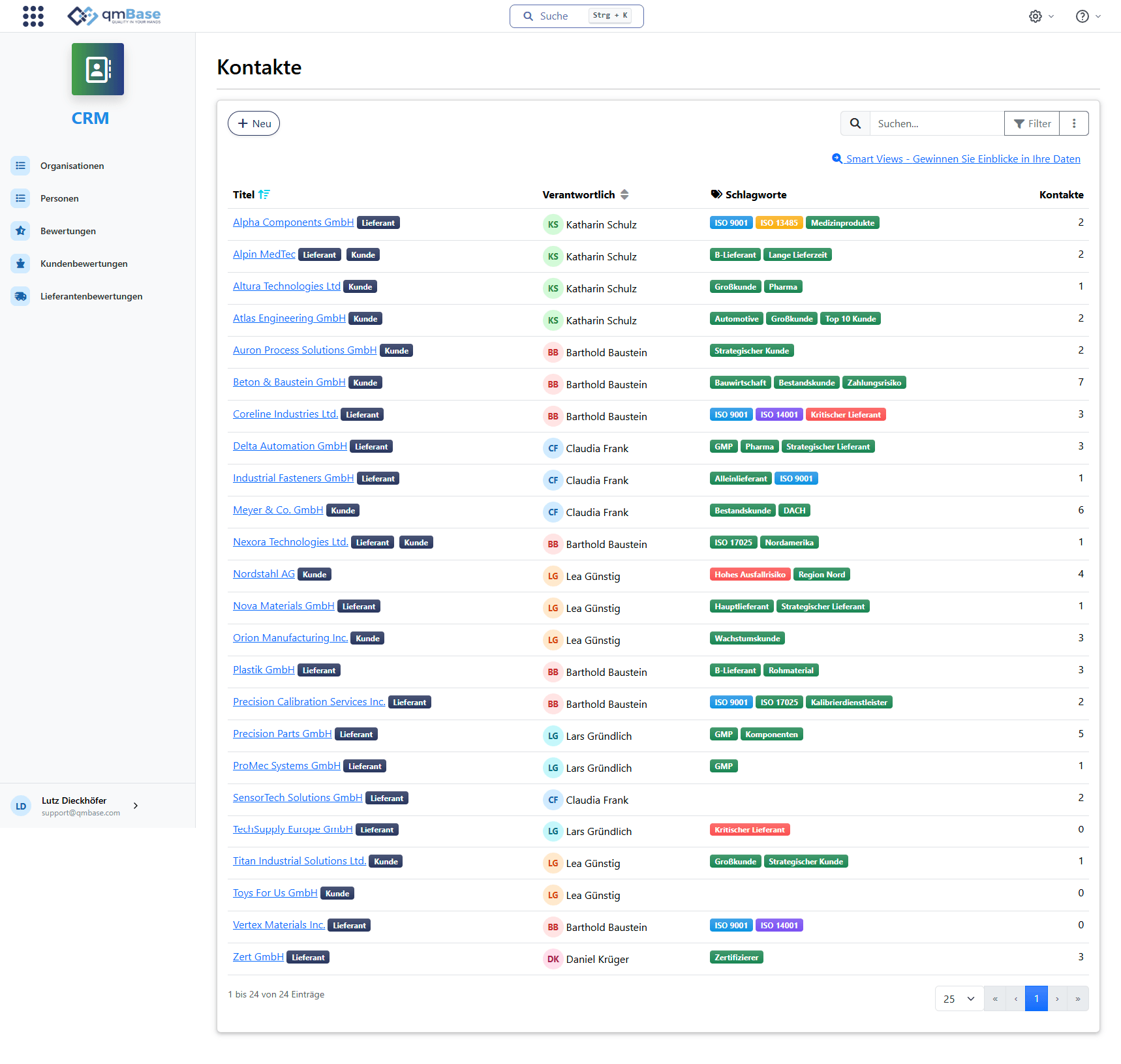 CRM-Kontaktübersicht in qmBase mit Kunden, Lieferanten, Verantwortlichen, Schlagworten und Kontaktanzahl