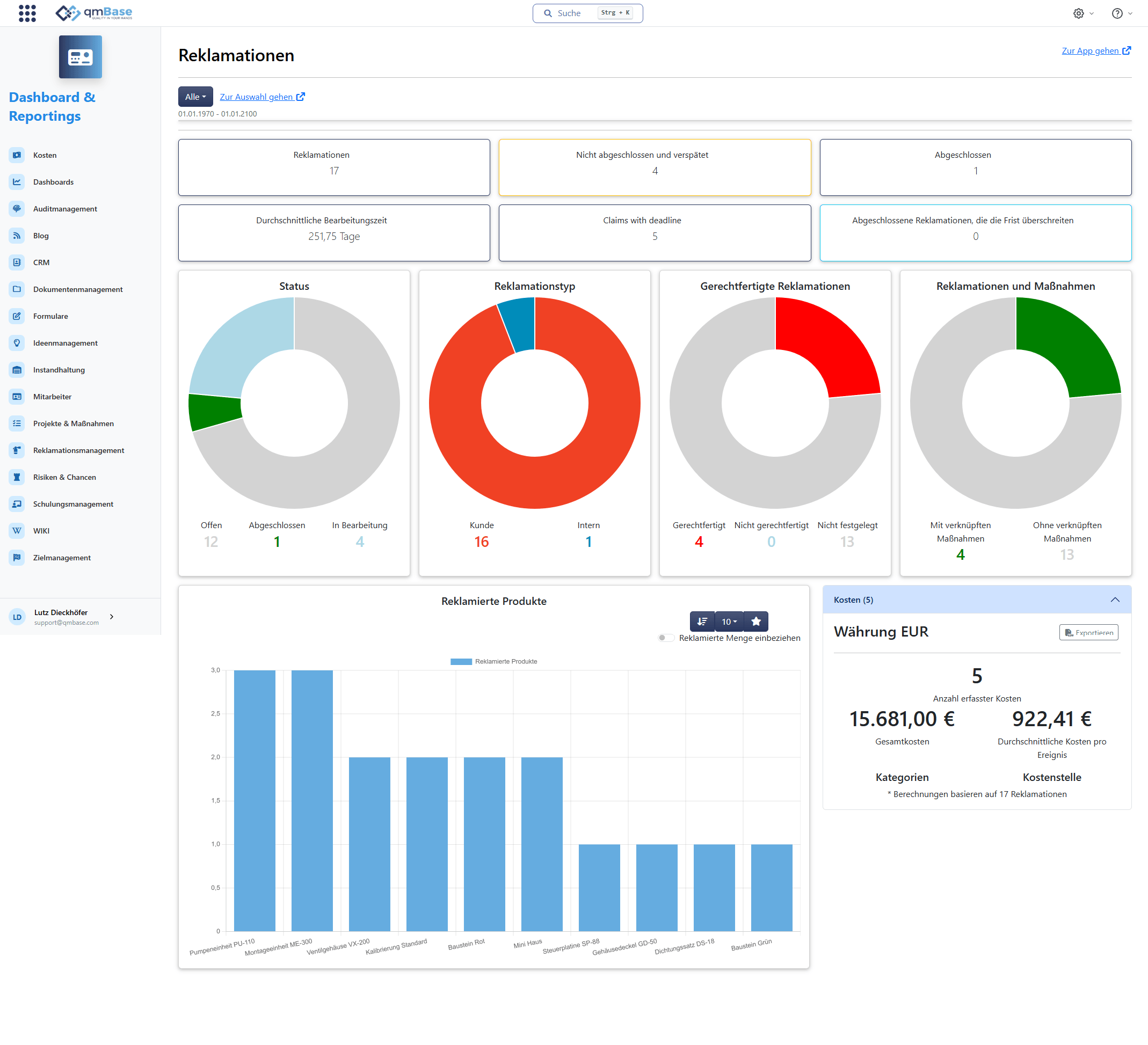 Dashboard & Reporting in qmBase mit Kennzahlen, Diagrammen und Auswertungen