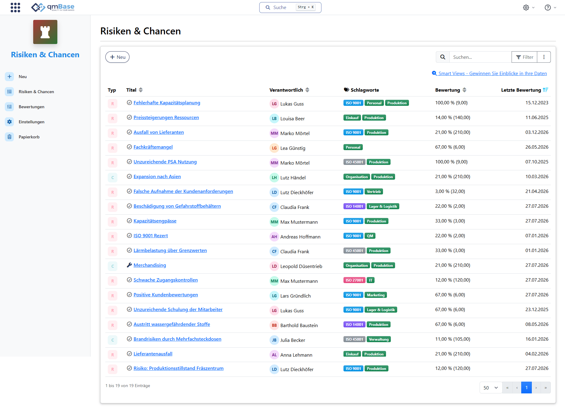 Risikomanagement in qmBase mit Risikoliste und Detailinformationen