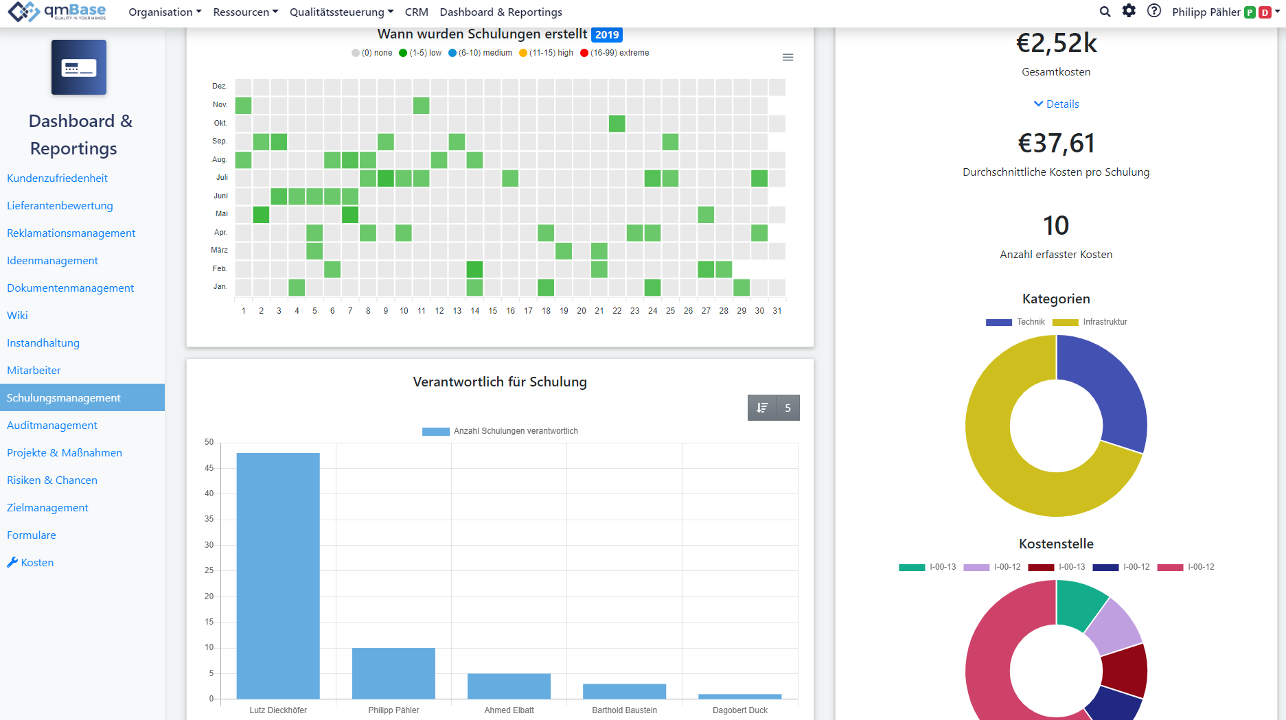 qmBase Software App Qualifikationen, Aufgaben zuweisen