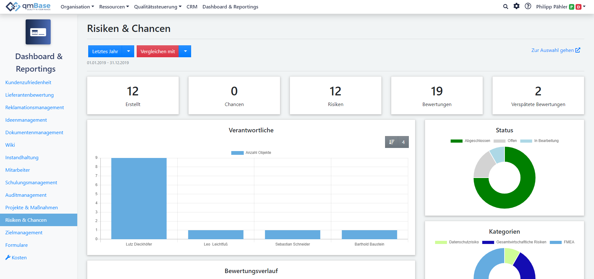 qmBase Software App Qualifikationen, Aufgaben zuweisen 