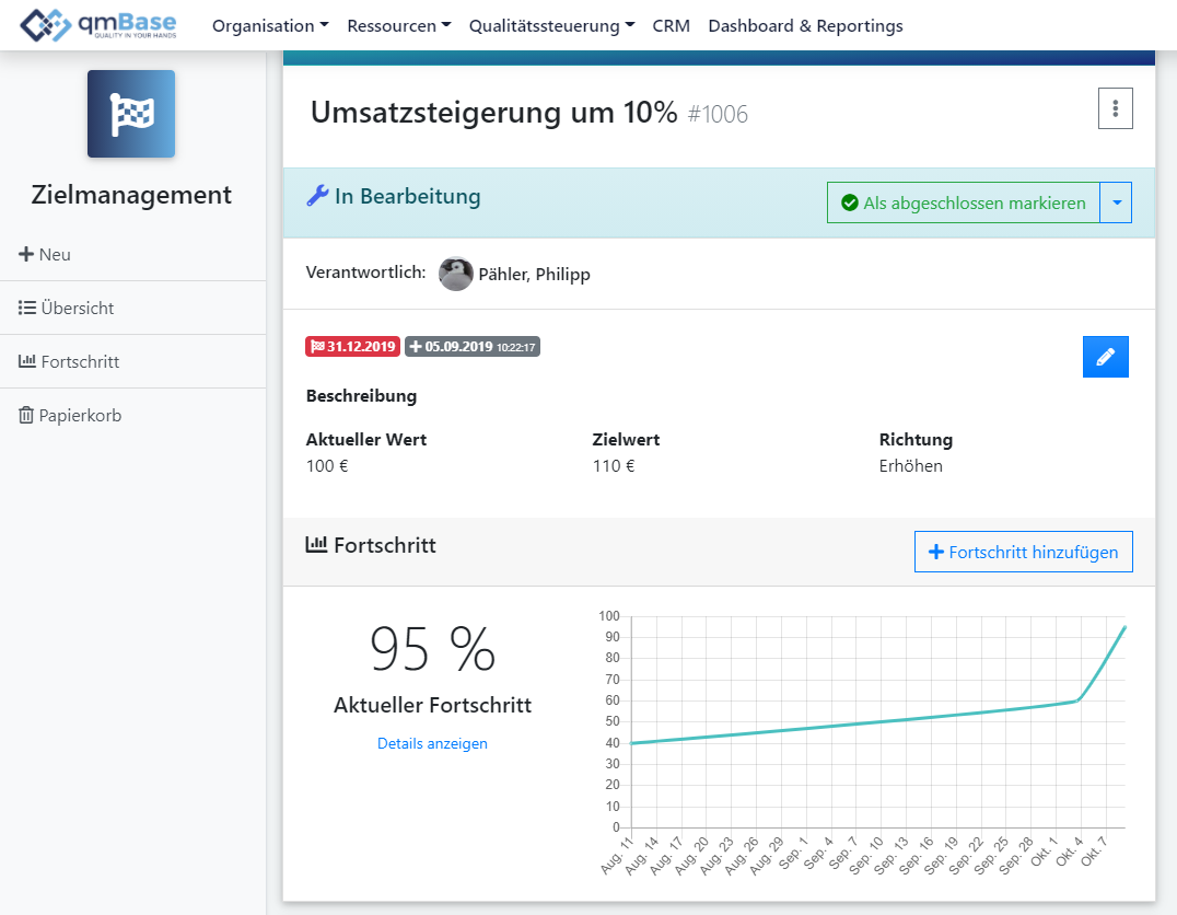 Zielmanagement, qmBase, bessere Nachvollziehbarkeit 