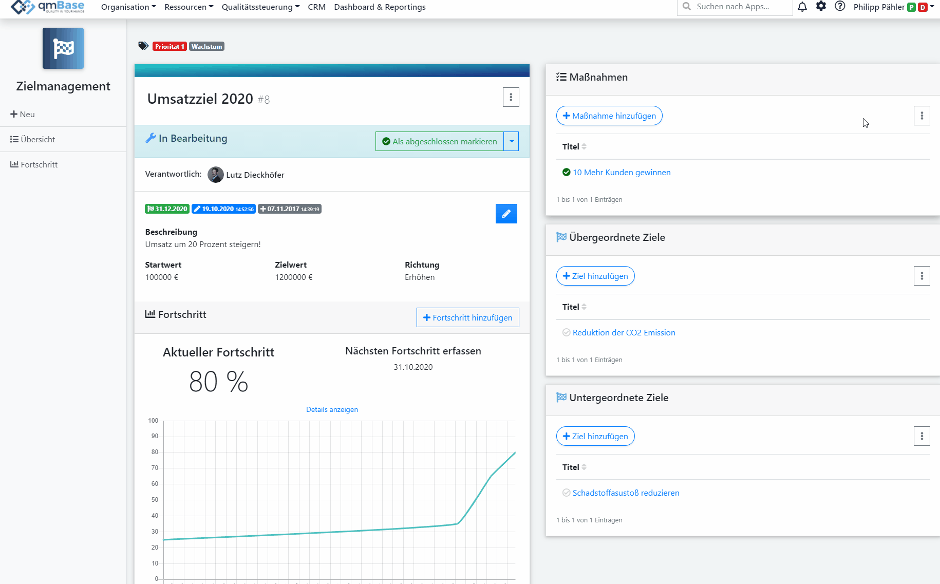 Design Verknüpfungskarten qmBase, Managementsoftware