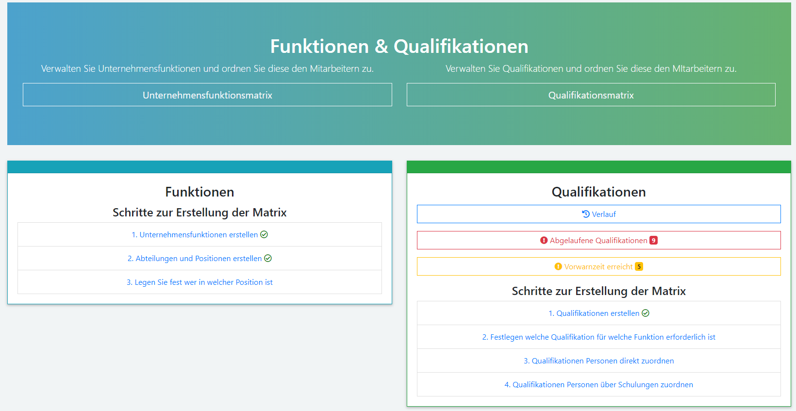 Qualifikationsmatrix