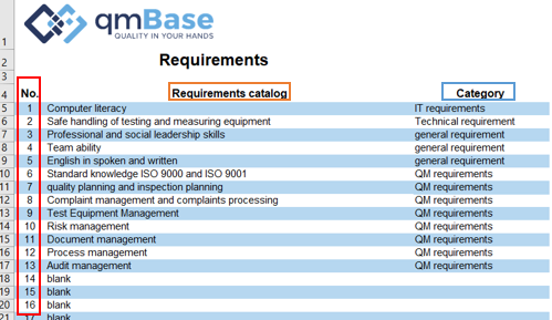 Qualifiaction Matrix template Excel