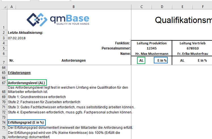 Mitarbeiterqualifikationen mit Excel steuern